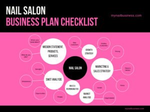 free nail salon business plan